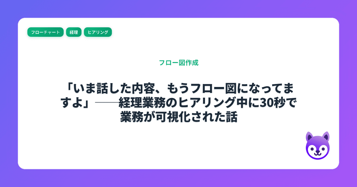 「いま話した内容、もうフロー図になってますよ」──経理業務のヒアリング中に30秒で業務が可視化された話