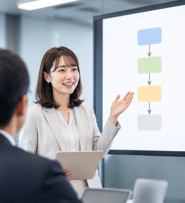 モニターに映したフロー図を示しながら説明する担当者