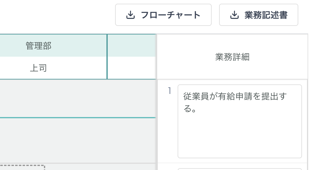 フローチャート共有画面